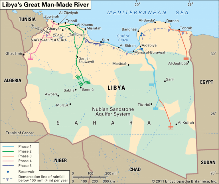 Beyond Hydrocarbons: Libya’s Blue Gold